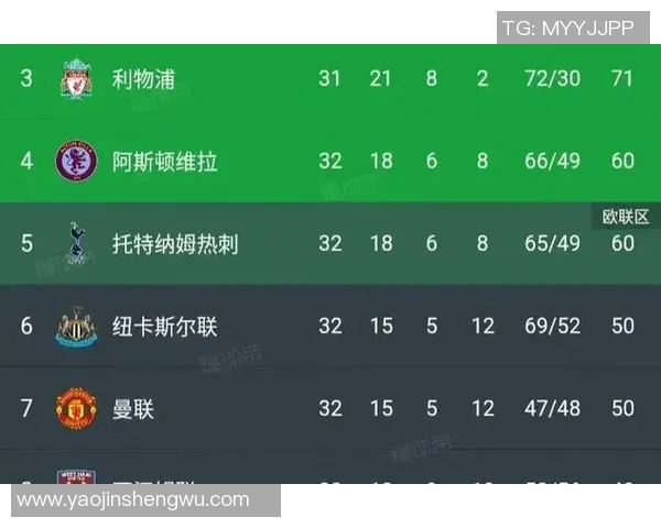 英超热刺逆转皇马3-2胡安帽子戏法点燃全场激情与转会传闻