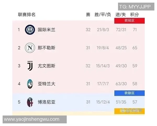 西甲激战：利物浦大胜巴萨红牌事件引发全场热议